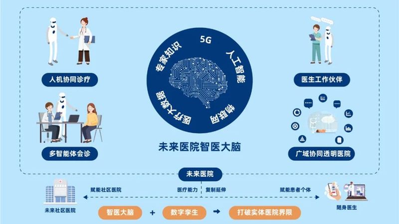 失眠调理，瑜伽体式助你一夜好眠